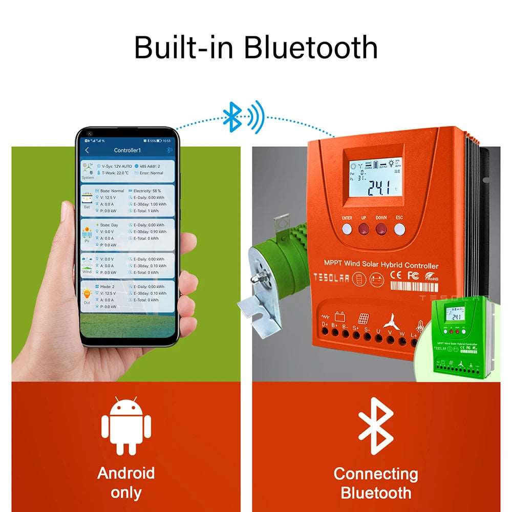 1000W, 1.2 & 1.5kw Hybrid MPPT Controller Wi-Fi power control unit  