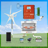 1000W, 1.2 & 1.5kw Hybrid MPPT Controller Wi-Fi power control unit  