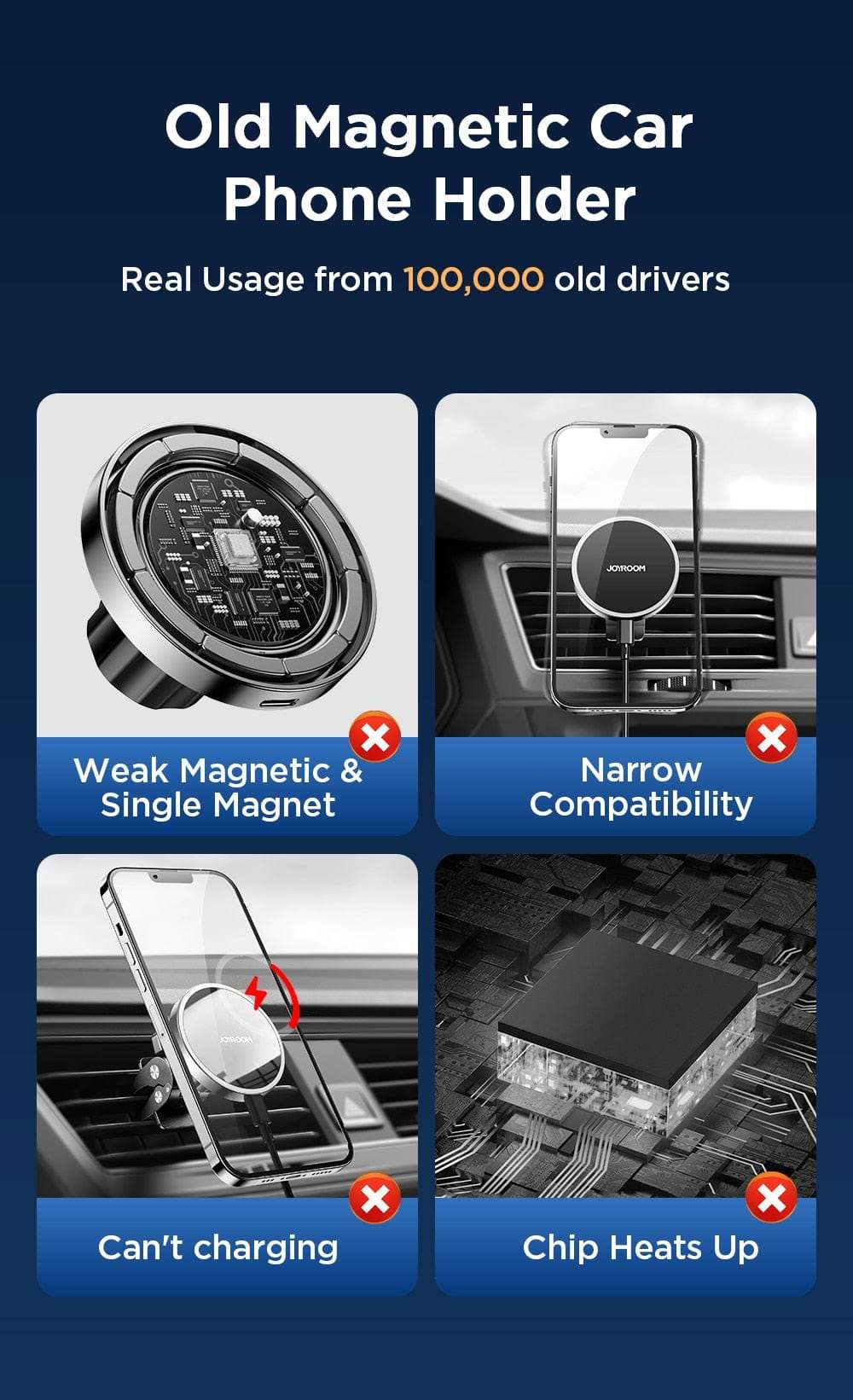 15W Magnetic Car Phone Holder Wireless Charger wifi & wireless  