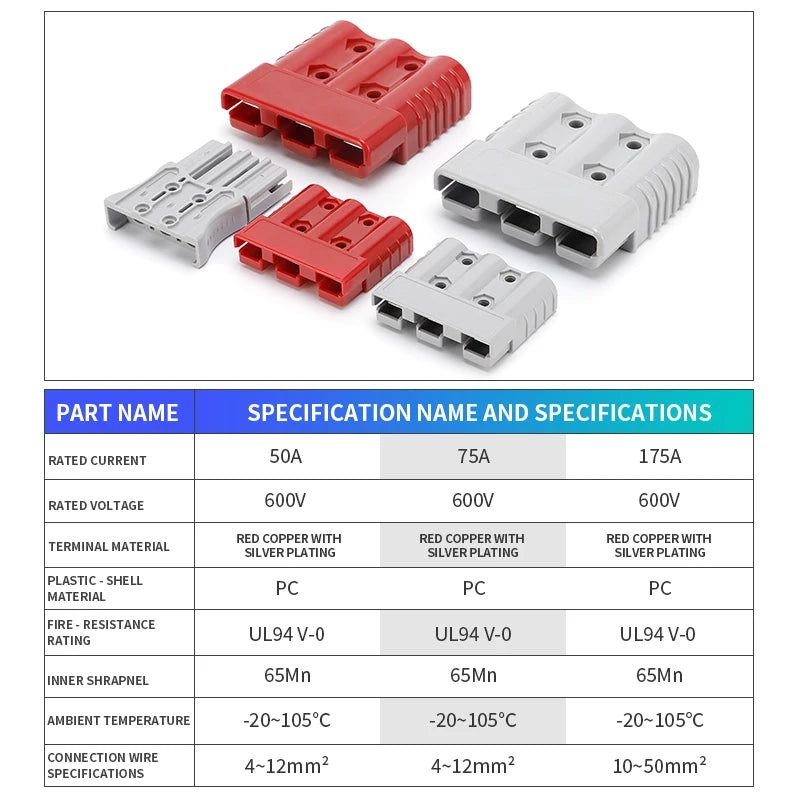 2pcs Anderson Plug 3Pin 50A 75A 175A Quick Connect Kit electrical supplys  