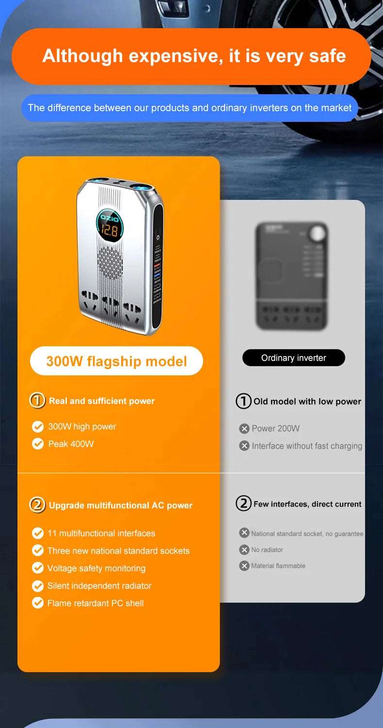 300W Car Power Inverter Adaptor Multifunctional 12/24V   
