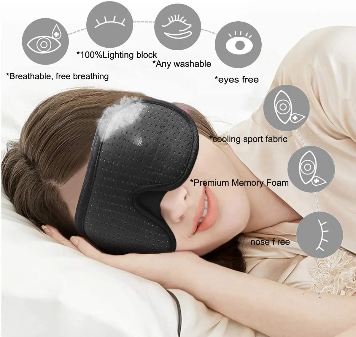3D Mask for Sleep Light Blockout Soft Padded Camping Equipment  