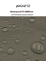5.1 x 5.1m Tarp Waterproof Awning Shade Tent Shelter Sunshade Camping Equipment  
