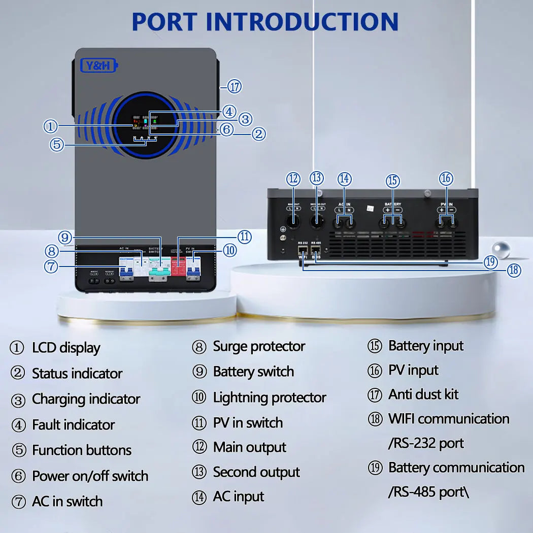 6.2kW Off-Grid Hybrid Solar Inverter MPPT & WiFi Wind & Solar Controllers  