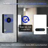 6.2kW Off-Grid Hybrid Solar Inverter MPPT & WiFi Wind & Solar Controllers  