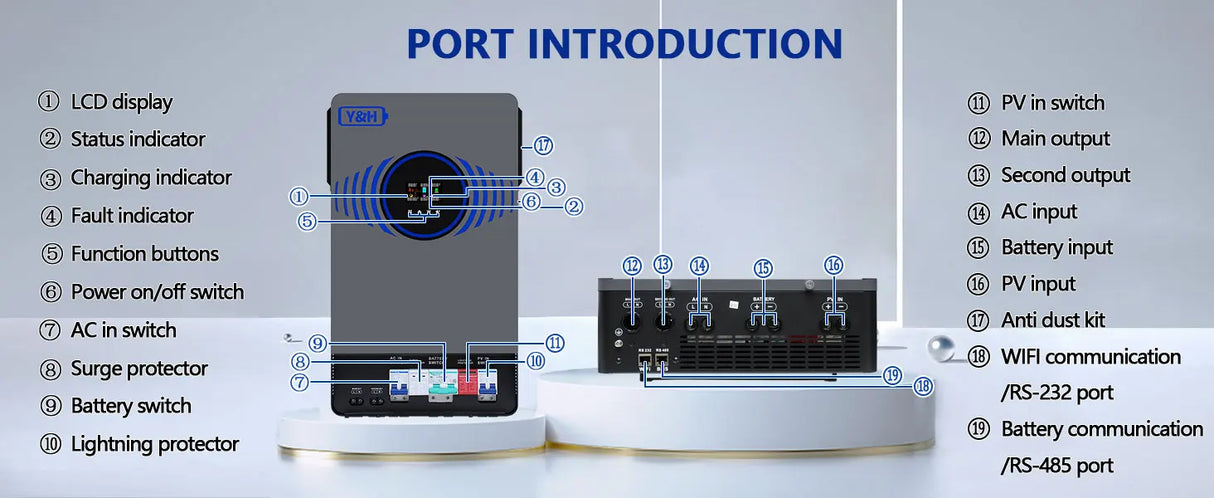 6.2kW Off-Grid Hybrid Solar Inverter MPPT & WiFi Wind & Solar Controllers  