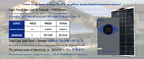 6.2kW Off-Grid Hybrid Solar Inverter MPPT & WiFi Wind & Solar Controllers  