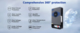 6.2kW Off-Grid Hybrid Solar Inverter MPPT & WiFi Wind & Solar Controllers  