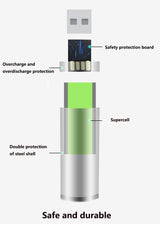 AA+AAA 5500mah Rechargeable Lithium Battery Rechargeable Batteries  