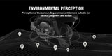 Active Noise Reduction Tactical 2 way Radio Headset Helmet & Pack Accessories  