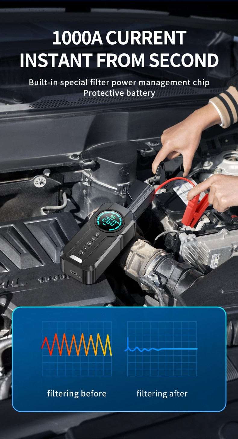 BUVAYE Car Jump Starter Air Pump Portable Air Compressor   