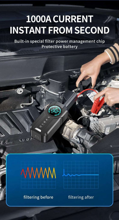 BUVAYE Car Jump Starter Air Pump Portable Air Compressor   