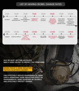 Bluetooth Electronic Noise Reduction Hearing Protection Earmuffs Smart Technology  