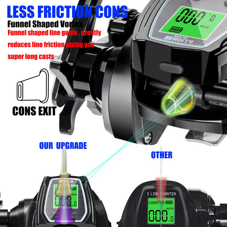 Deep Sea Electronic Fishing Reel  Left or Right Hand Marine & Fishing  