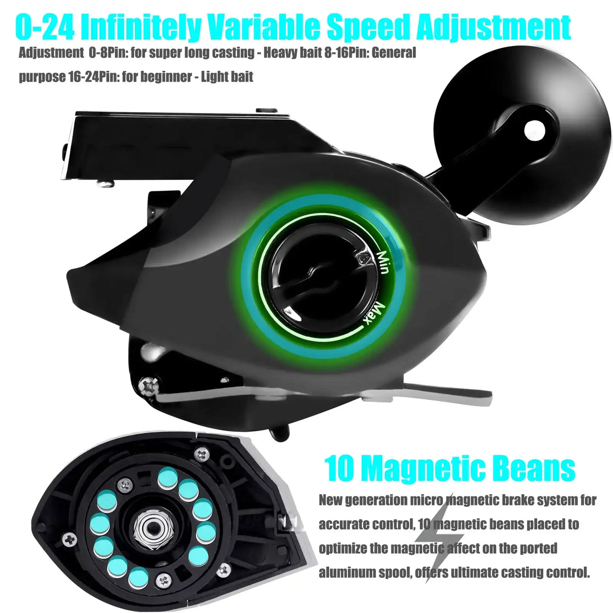 Deep Sea Electronic Fishing Reel  Left or Right Hand Marine & Fishing  
