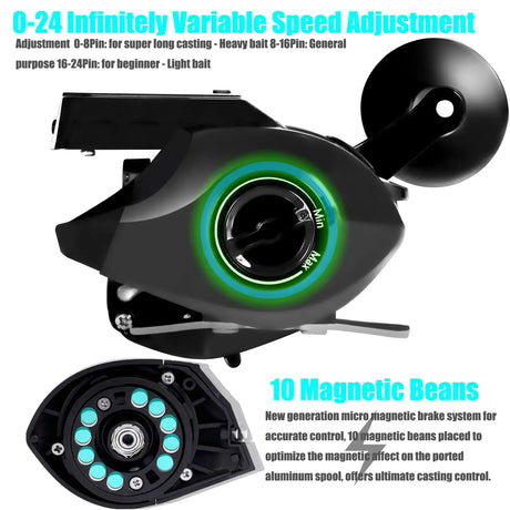 Deep Sea Electronic Fishing Reel  Left or Right Hand Marine & Fishing  