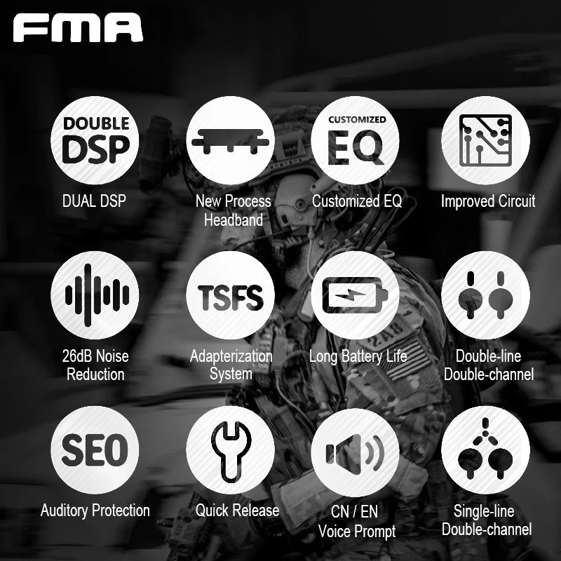 Digital Dual DSP Tactical Headset - Advanced Noise Reduction Eyes Ears & Hands  