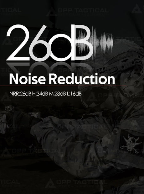 Digital Dual DSP Tactical Headset - Advanced Noise Reduction   