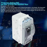 Electrical IP65 Junction Switch Box Waterproof Dustproof electrical supplys  