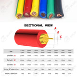 Flexible Copper Wire  Electric Power Cable 10 - 20 AWG electrical supplys  