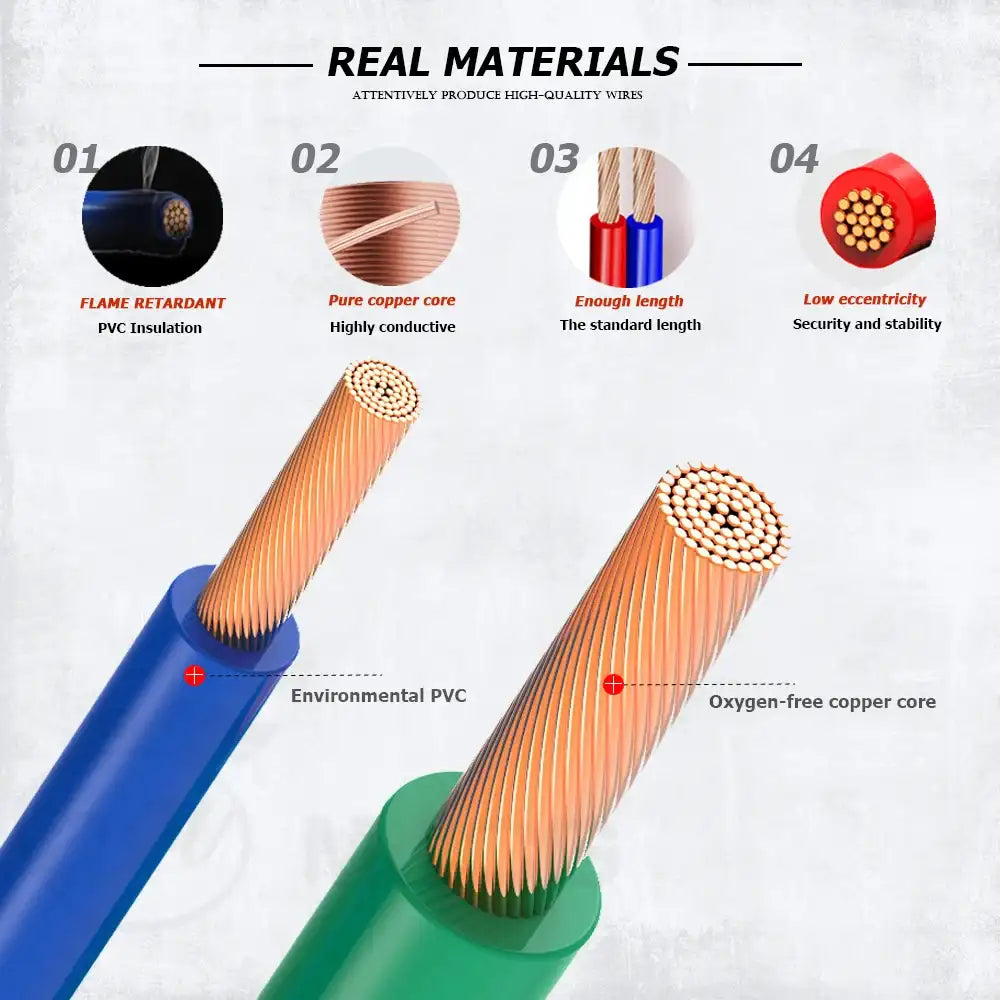 Flexible Copper Wire  Electric Power Cable 10 - 20 AWG electrical supplys  