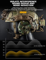 GEN 6 Noise Reduction Headset Helmet or Head Mounted 2 in 1 Survival  