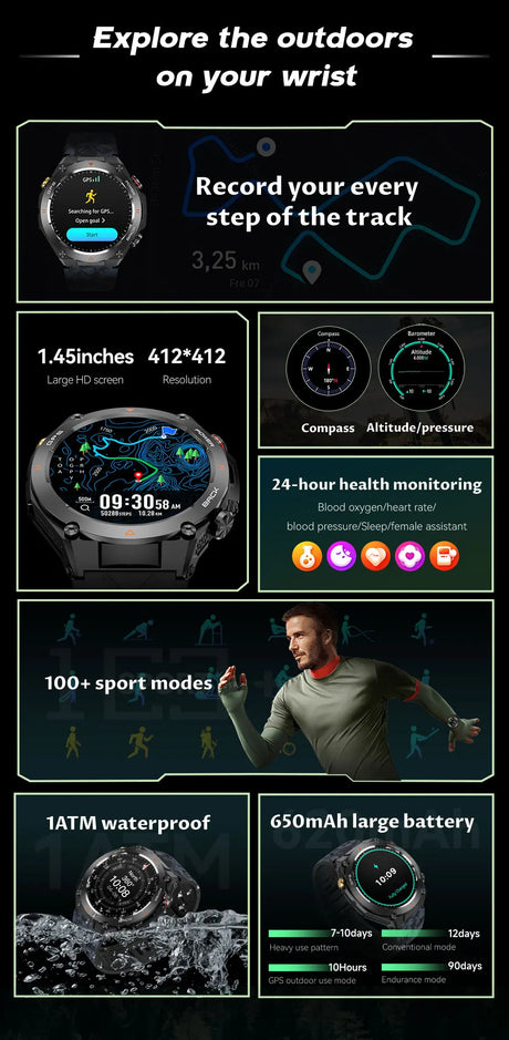 GPS Bluetooth GPS Smart Sports Watch 650mAh Battery Watchs  