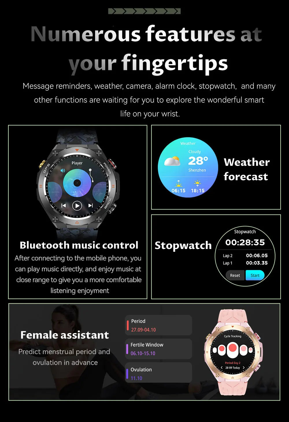GPS Bluetooth GPS Smart Sports Watch 650mAh Battery Watchs  