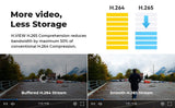 H.View Security AI Human Detection Camera Security Cameras  
