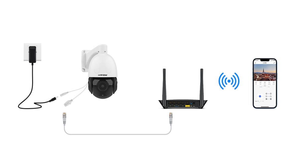 H.view 5MP 30X PoE PTZ Security Camera, Human Detection Security Cameras  