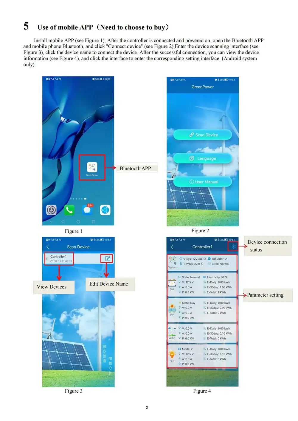 MPPT Hybrid Controller Wind & Solar 1kw 2kw 3kw & Dump Load Resistor Wind & Solar Controllers  