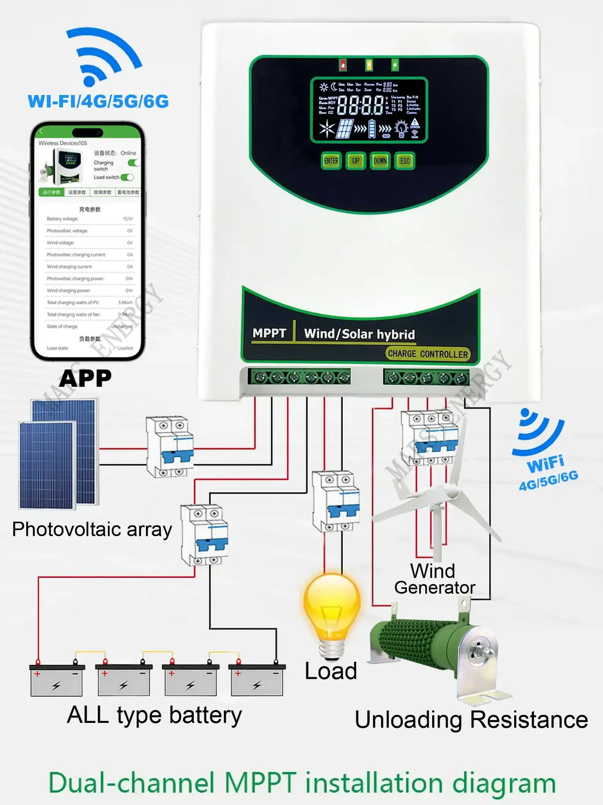 MPPT Wind Solar Hybrid Controller 1kw, 1.5kw, 2kw & 3kw Wind & Solar Controllers  