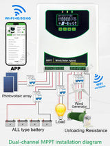 MPPT Wind Solar Hybrid Controller 1kw, 1.5kw, 2kw & 3kw Wind & Solar Controllers  