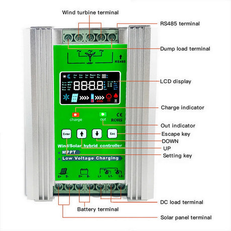 Mars 1kW-3kW Wind & Solar Hybrid MPPT Controller Lifepo4 Full Battery Display Wind Power  