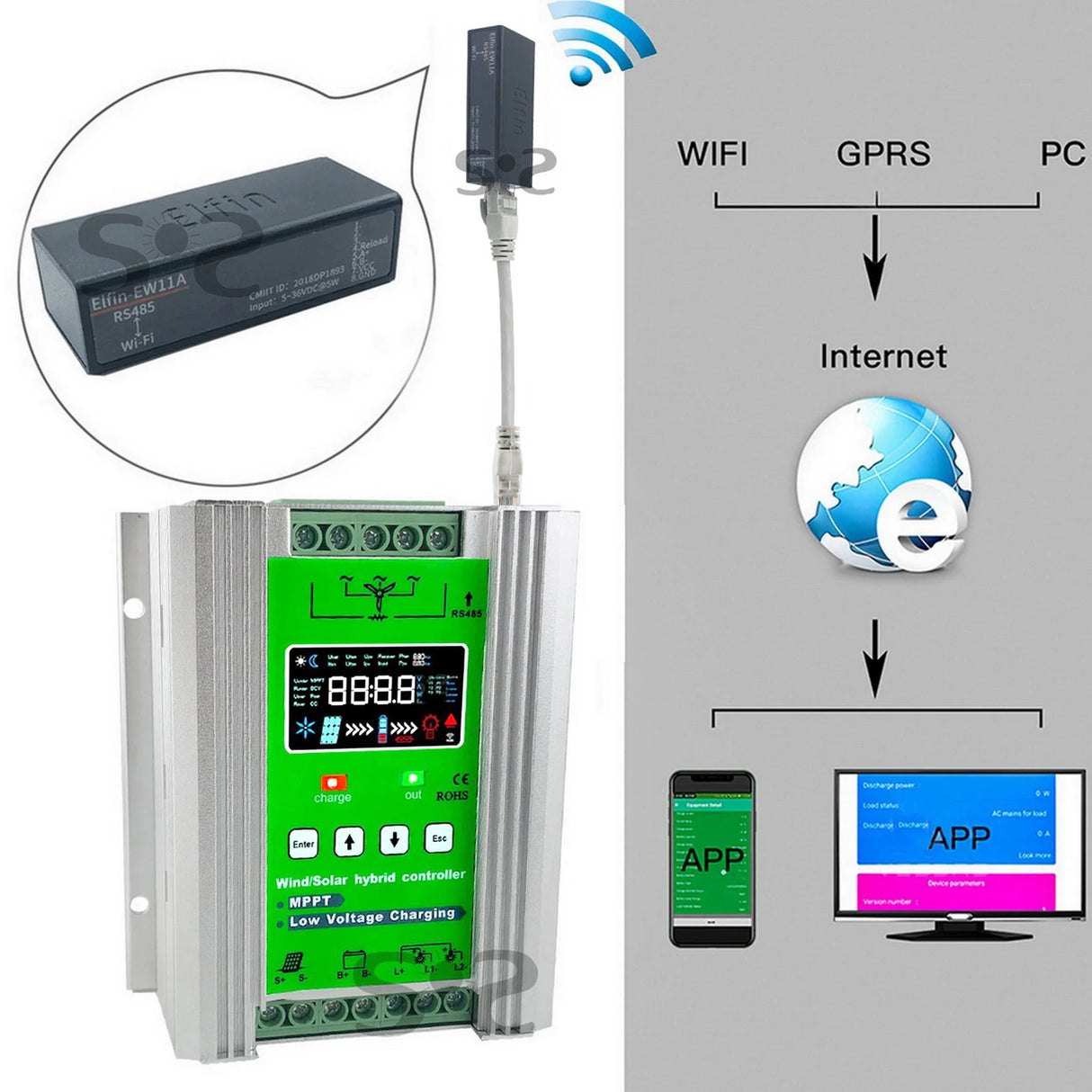 Mars 1kW-3kW Wind & Solar Hybrid MPPT Controller Lifepo4 Full Battery Display Wind Power  