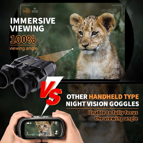 NV8000 Night Vision Google Binoculars Head mountable Infrared Optics  