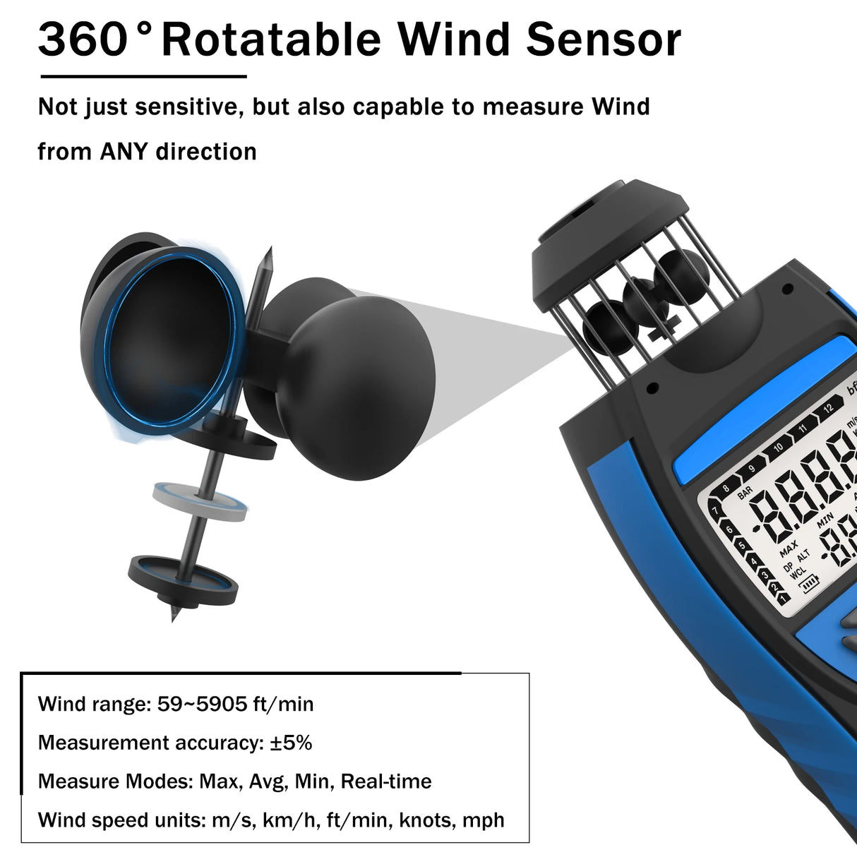 Portable Anemometer Digital Wind Speed Meter - APP Connectivity Wind Power  