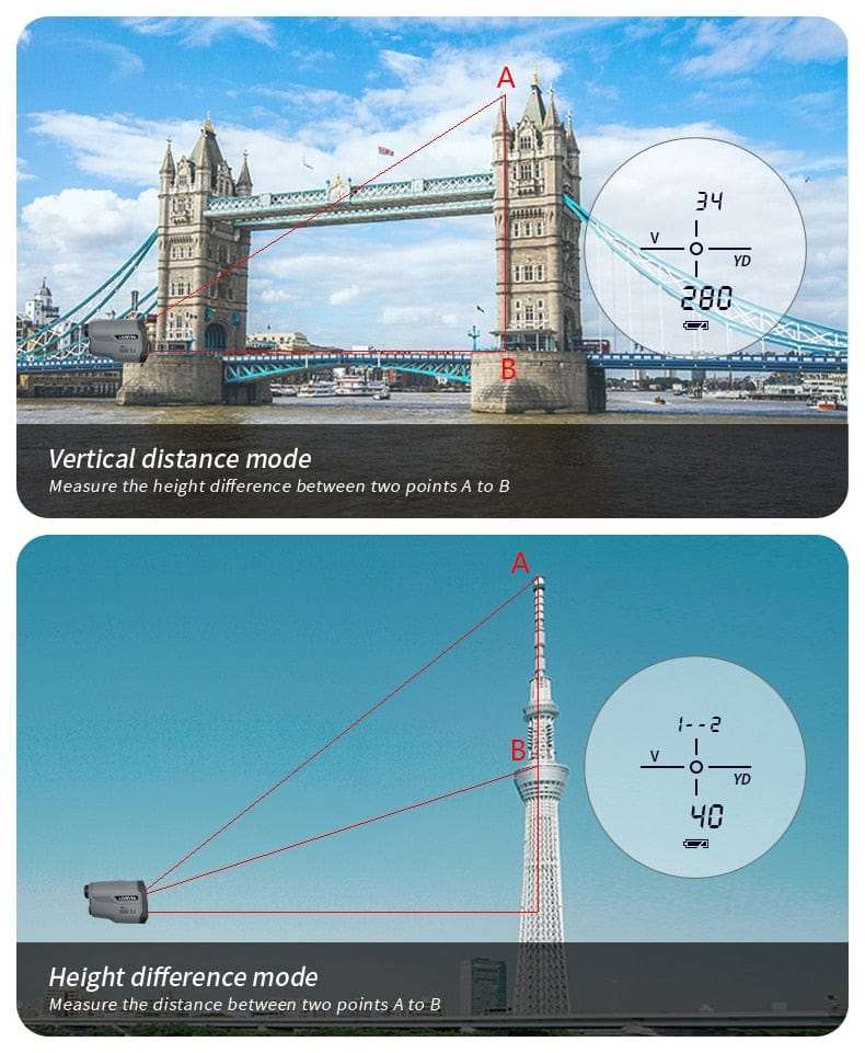 Precision Laser Rangefinder 1000m Optics  