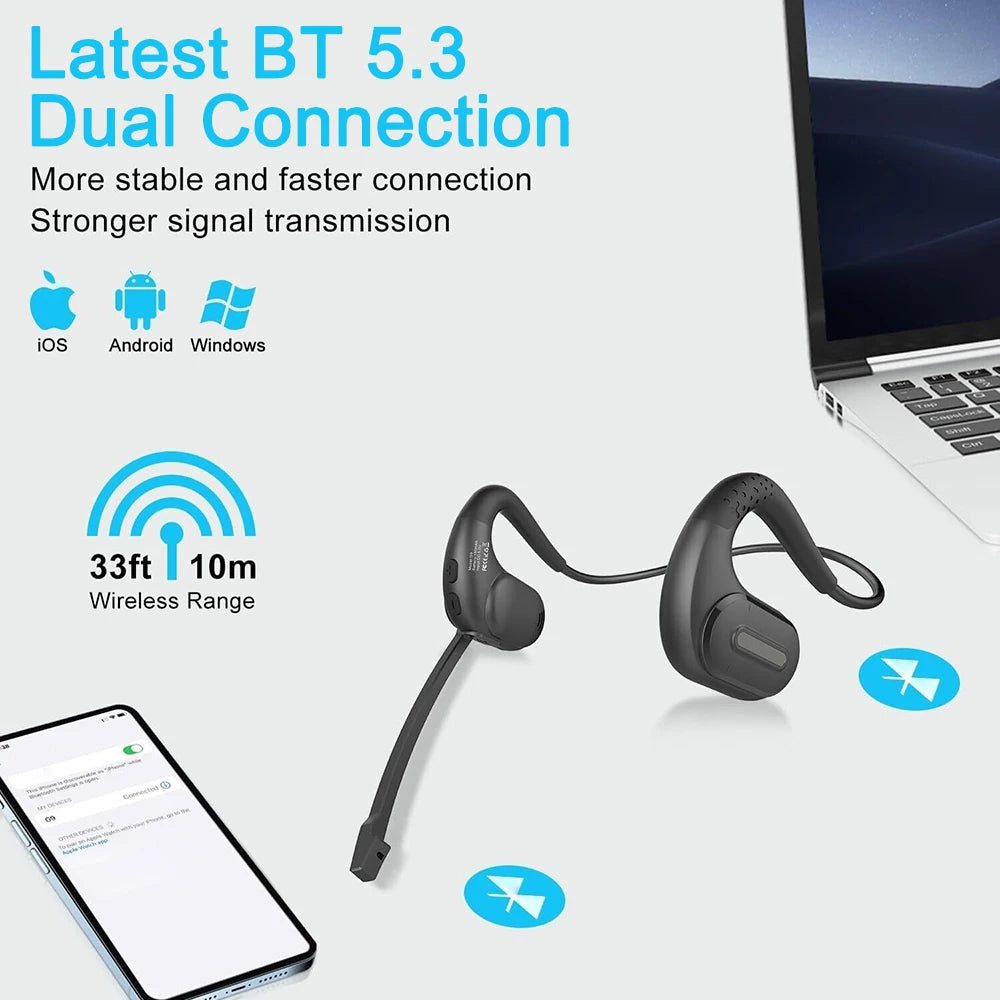 Rugged Open-Ear Bluetooth 5.3 Headset phone stuff  
