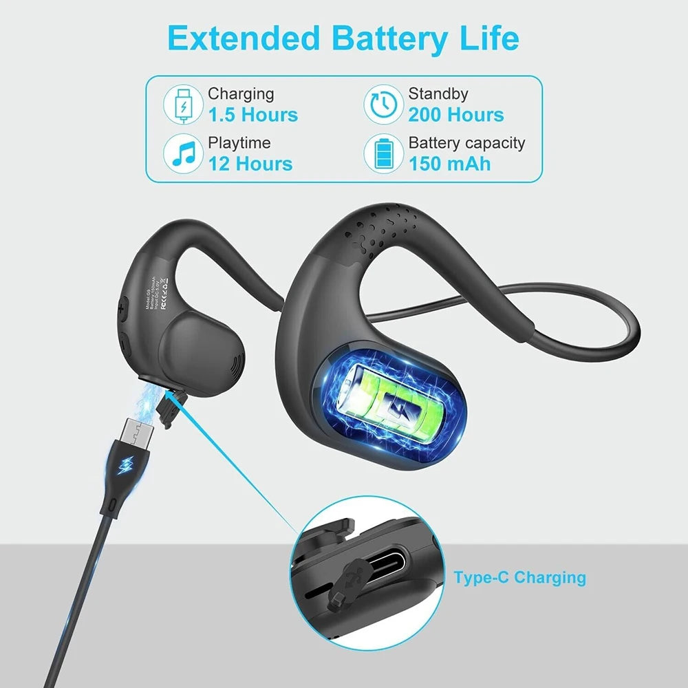 Rugged Open-Ear Bluetooth 5.3 Headset phone stuff  