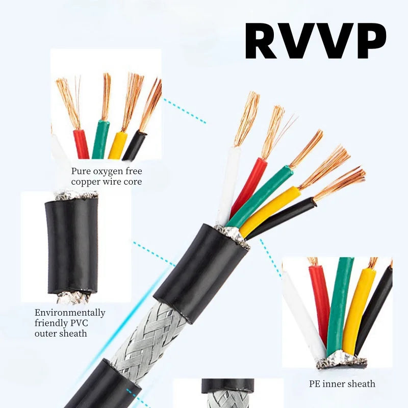 Shielded Pure Copper Wire Cable 2 & 3 Core Electrical Supplies  