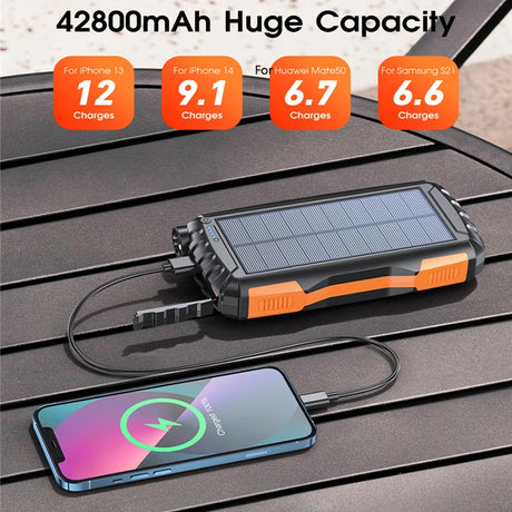 Solar Power Bank 42800mAh Waterproof Portable Charger Powerbank solar power  