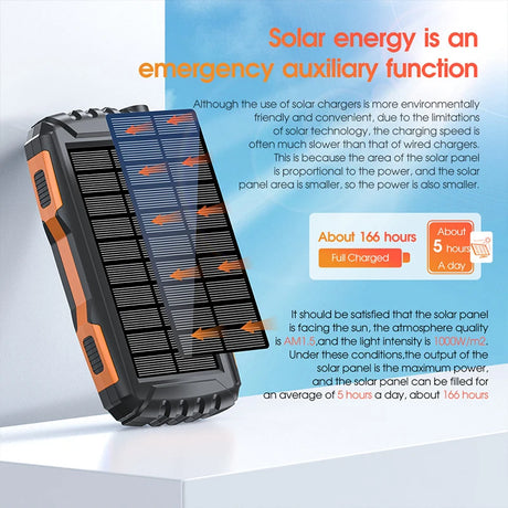 Solar Power Bank 42800mAh Waterproof Portable Charger Powerbank solar power  