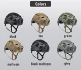 Tactical Active Sports Safety Helmet Helmets & Packs  