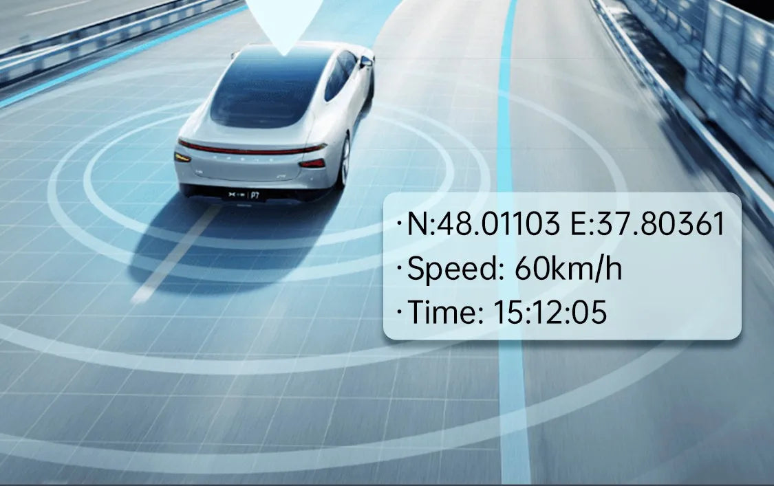 TiESFONG i7pro 360° Dash Camera Surveillance 24H Monitoring Smart Technology  