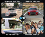 TiESFONG i7pro 360° Dash Camera Surveillance 24H Monitoring Smart Technology  