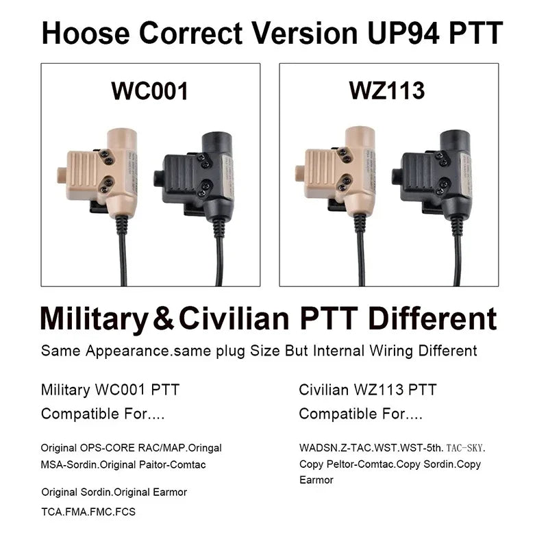 Walker U94 PTT 7.0 Plug Headset Adapters Eyes Ears & Hands  