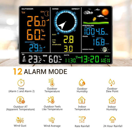 WiFi Weather Station Thermo Barometer Wind Wind Power Vertical  