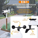 WiFi Weather Station Thermo Barometer Wind Wind Power Vertical  
