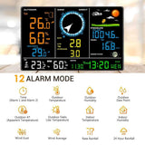 WiFi Weather Station Thermo Barometer Wind Wind Power Vertical  